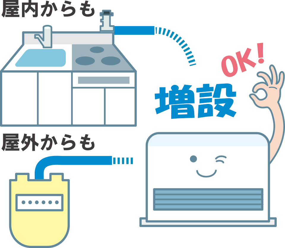 ガス栓の増設は意外と簡単