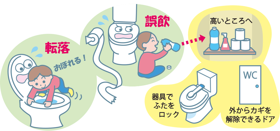 幼児のトイレ事故を防ぐために