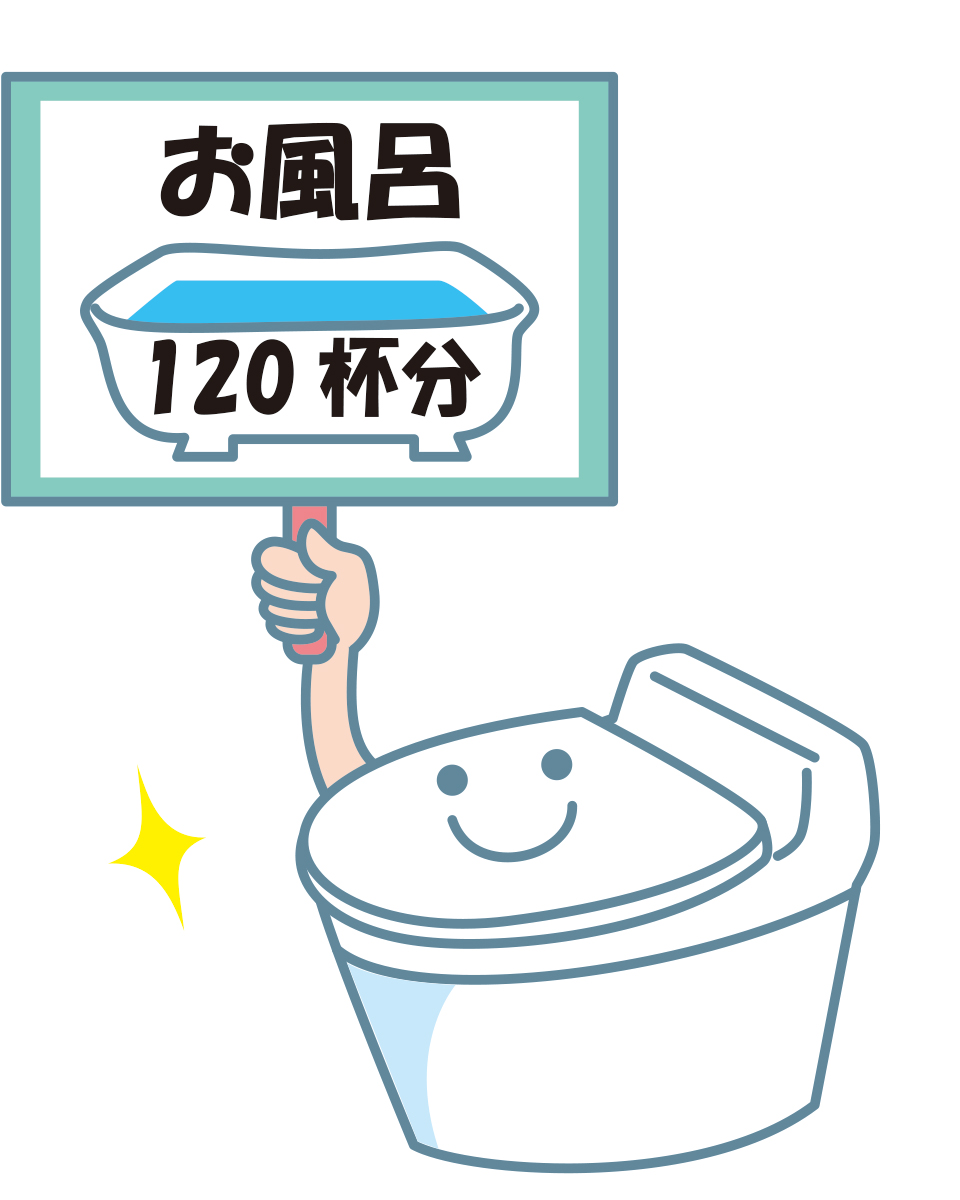 トイレ節水効果は年間でお風呂120杯分