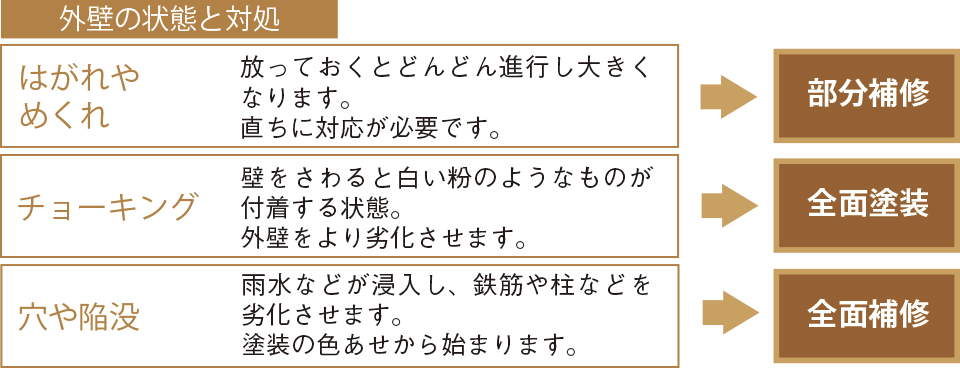 家の作りは夏をむねとすべし!?