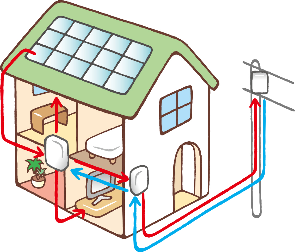 太陽光発電はCO2排出ゼロ？